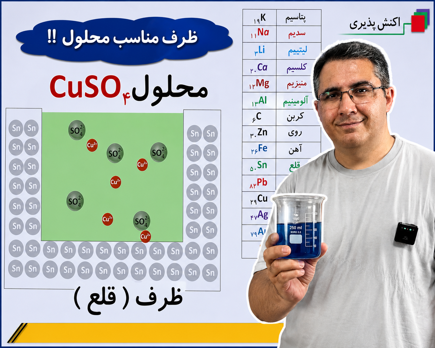 ظرف مناسب محلول- نهم فصل اول - تیزهوشان